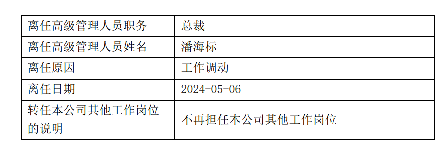 东莞证券公告截图